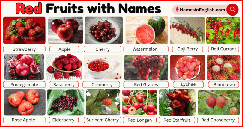 40 Red Fruits with Names in English with Pictures