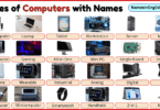 Types of Computers with Pictures and Names