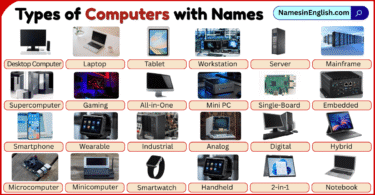 Types of Computers with Pictures and Names